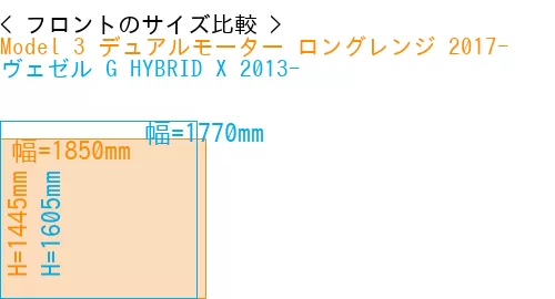 #Model 3 デュアルモーター ロングレンジ 2017- + ヴェゼル G HYBRID X 2013-
